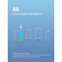Пальчиковая батарейка LR6 20шт КОСМОС KOCLR620BOX