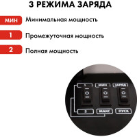 Пуско-зарядное устройство QUATTRO ELEMENTI Tech Boost 220 771-435