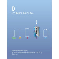 Элемент питания LR LR20 Максимум BP2 КОСМОС KOCLR20MAX2BL