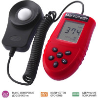 Люксметр МЕГЕОН 21170 00000005183
