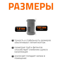 Муфта надвижная двухраструбная HTU 50 Ostendorf 112500