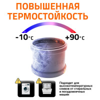 Муфта надвижная двухраструбная HTU 40 Ostendorf 111500