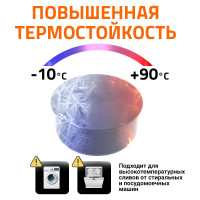 Заглушка HTM 32 Ostendorf 110620