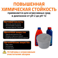 Заглушка HTM 32 Ostendorf 110620