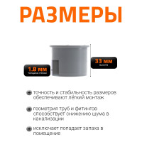 Заглушка HTM 40 Ostendorf 111620