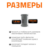 Муфта двухраструбная HTMM 50 Ostendorf 112510