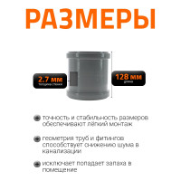 Муфта двухраструбная HTMM 110 Ostendorf 115510