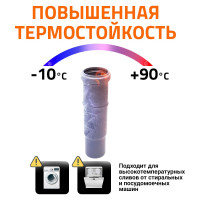 Муфта компенсационная однораструбная HTL 110 Ostendorf 115800