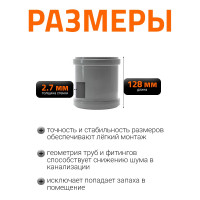 Муфта надвижная двухраструбная HTU 110 Ostendorf 115500