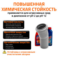 Отвод однораструбный (87°) HTB 110 Ostendorf 115140