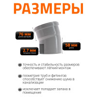 Отвод однораструбный (15°) HTB 110 Ostendorf 115100