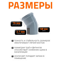 Отвод однораструбный (30°) HTB 110 Ostendorf 115110