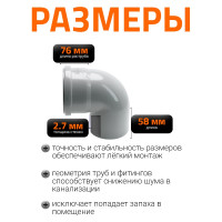 Отвод однораструбный (87°) HTB 110 Ostendorf 115140