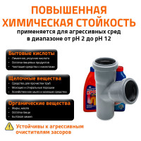 Тройник двухраструбный (87°) HTEA 40/40 Ostendorf 111400