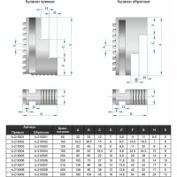 Патрон токарный 250 мм, 3-х кулачковый, 7100-0009П, с прямыми и обратными кулачками GRIFF b208070