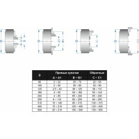 Патрон токарный 250 мм, 3-х кулачковый, 7100-0009П, с прямыми и обратными кулачками GRIFF b208070