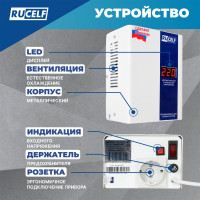 Стабилизатор напряжения RUCELF КОТЕЛ-1200