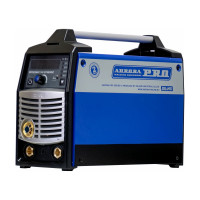 Синергетический сварочный инверторный полуавтомат Aurora PRO SPEEDWAY 160 SYNERGIC IGBT 16335