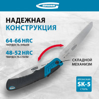 Пила по дереву GROSS PIRANHA складная, для кэмп.и сада, 150 мм, 9-10TPI, зуб 3D, подкал.зуб, 2-ком.рук. 23616