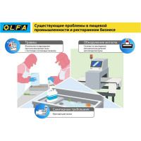Безопасный нож OLFA с трапециевидным лезвием OL-SK-12 OL-SK-12