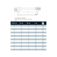 Набор комбинированных ключей THORVIK CWS0014 10-32 мм, 14 предметов 52047