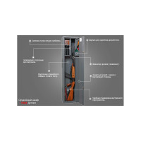 Оружейный шкаф Onix Дуплет 60972