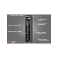 Оружейный шкаф Onix Канонир 60995