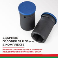 Механический гайковерт 32х33 БелАК БАК.00017