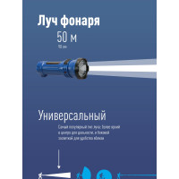 Светодиодный аккумуляторный фонарь КОСМОС 2 режима 0.5Вт 300мА.ч прямая зарядка 220В 407408 KOCAcc102LEDLED