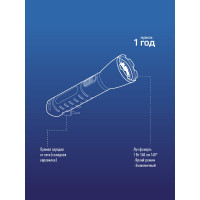 Светодиодный аккумуляторный фонарь КОСМОС LED 2 режима 1Вт 500мА.ч прямая зарядка 220В 407411 KOCAcc103LED
