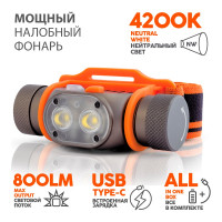 Налобный фонарь ЯРКИЙ ЛУЧ PANDA 2R 2xCREE XP-G3 max.800лм, 5 реж, Li-Ion аккум. 2600mAh, встр. ЗУ 4606400105695