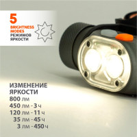 Налобный фонарь ЯРКИЙ ЛУЧ PANDA 2R 2xCREE XP-G3 max.800лм, 5 реж, Li-Ion аккум. 2600mAh, встр. ЗУ 4606400105695