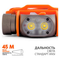 Налобный фонарь ЯРКИЙ ЛУЧ PANDA 2R 2xCREE XP-G3 max.800лм, 5 реж, Li-Ion аккум. 2600mAh, встр. ЗУ 4606400105695