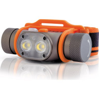 Налобный фонарь ЯРКИЙ ЛУЧ PANDA 2R 2xCREE XP-G3 max.800лм, 5 реж, Li-Ion аккум. 2600mAh, встр. ЗУ 4606400105695