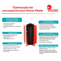 Мембранный бак для водоснабжения WAV 200 Wester 0-14-1510