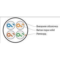 Кабель витая пара 305м Hyperline UUTP4-C5E-S24-IN-PVC-GY 41903
