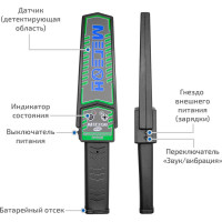Ручной металлодетектор МЕГЕОН 45003 00000005645