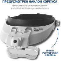 Бинокулярная лупа МЕГЕОН 02815 к0000011680
