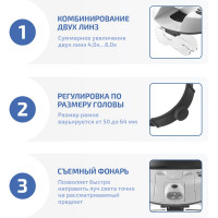 Бинокулярная лупа МЕГЕОН 02815 к0000011680