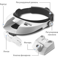 Бинокулярная лупа МЕГЕОН 02815 к0000011680