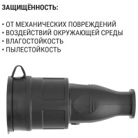 Розетка TDM ELECTRIC переносная с заглушкой каучук 2Р+РЕ 16А 250В IP44 SQ0612-0002
