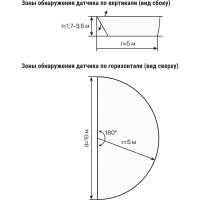 Настенный датчик движения TDM ELECTRIC ДДС-03 SQ0324-0008