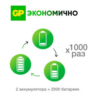 Бытовой аккумулятор GP никель-металлгидридный NiMH 650 мАч блистер 65AAAHC-BC2/65AAAHC-2DECRC2/65AAAHC-BL2/65AAAHC-UC2 65AAAHC-2DECRC2 15497464