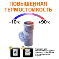 Ревизия однораструбная HTRE 50 Ostendorf 112600