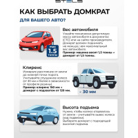 Гидравлический подкатной домкрат STELS QUICK LIFT 3 т, 130-465 мм, проф 51133
