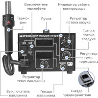 Паяльная станция МЕГЕОН 00522 00000003640