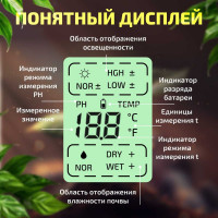 Измеритель кислотности почвы МЕГЕОН 35300 00000005637