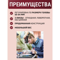 Бинокулярная лупа МЕГЕОН 02810 к0000011687
