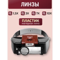 Бинокулярная лупа МЕГЕОН 02810 к0000011687