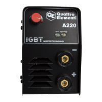 Инверторный аппарат электродной сварки QUATTRO ELEMENTI A 220 248-535